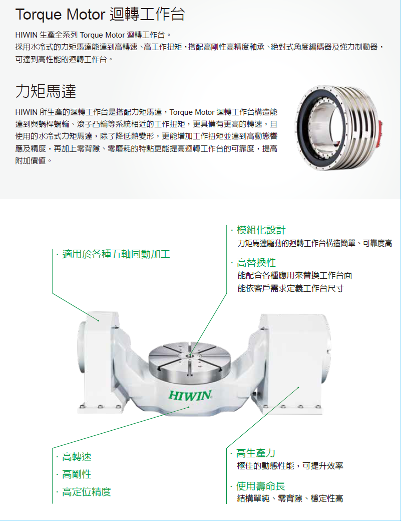 上銀迴轉平臺，HIWIN迴轉平臺RCH系列RCH-400