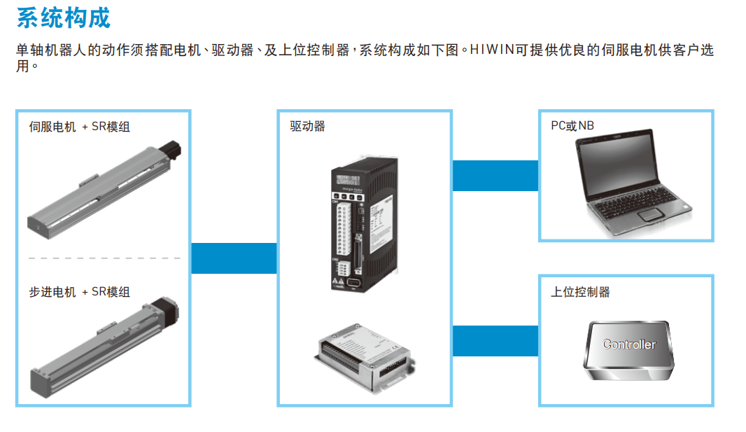 KA13620P-600A-F0