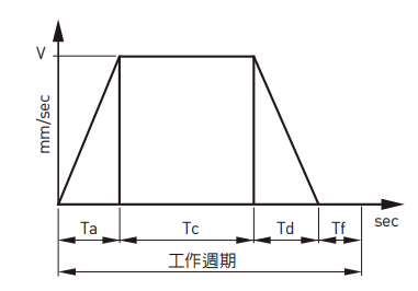 KA13620P-600A-F0