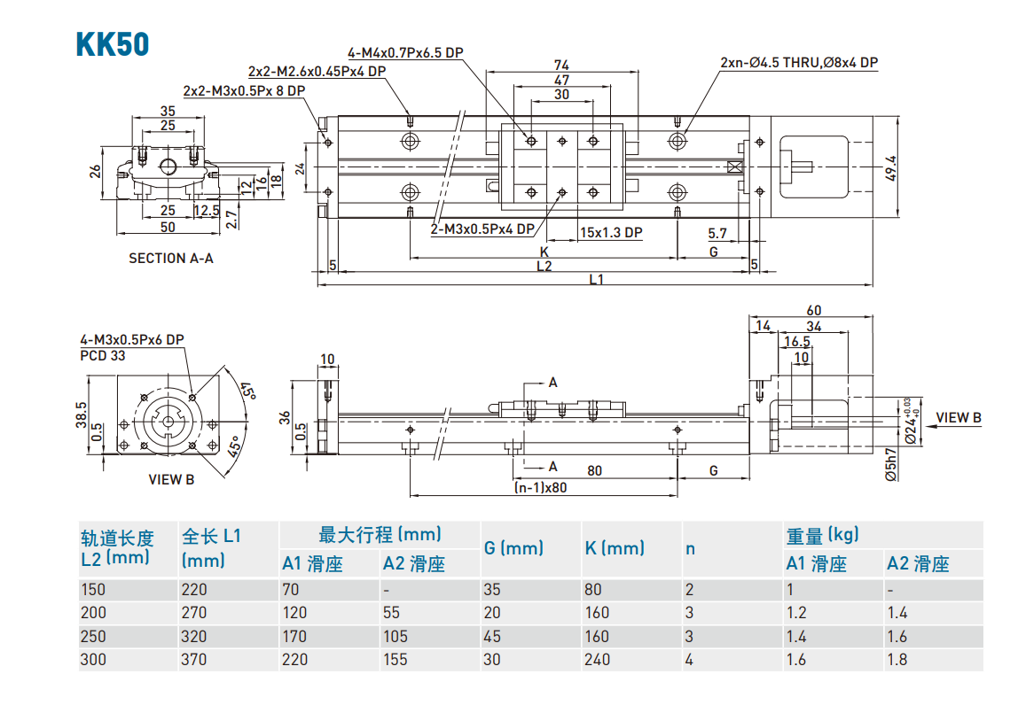 KK501C-150A1-F0