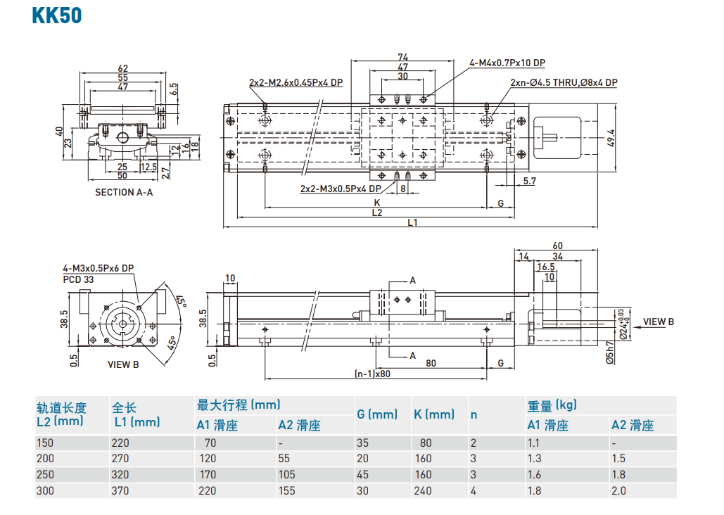 KK501C-150A1-F0