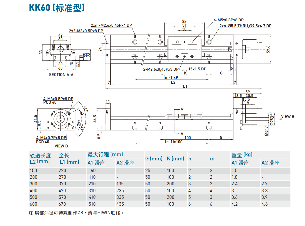 KK60D10C-600A1-F0