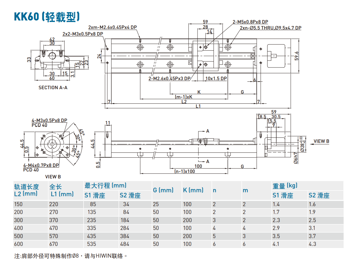 KK60D10C-600A1-F0