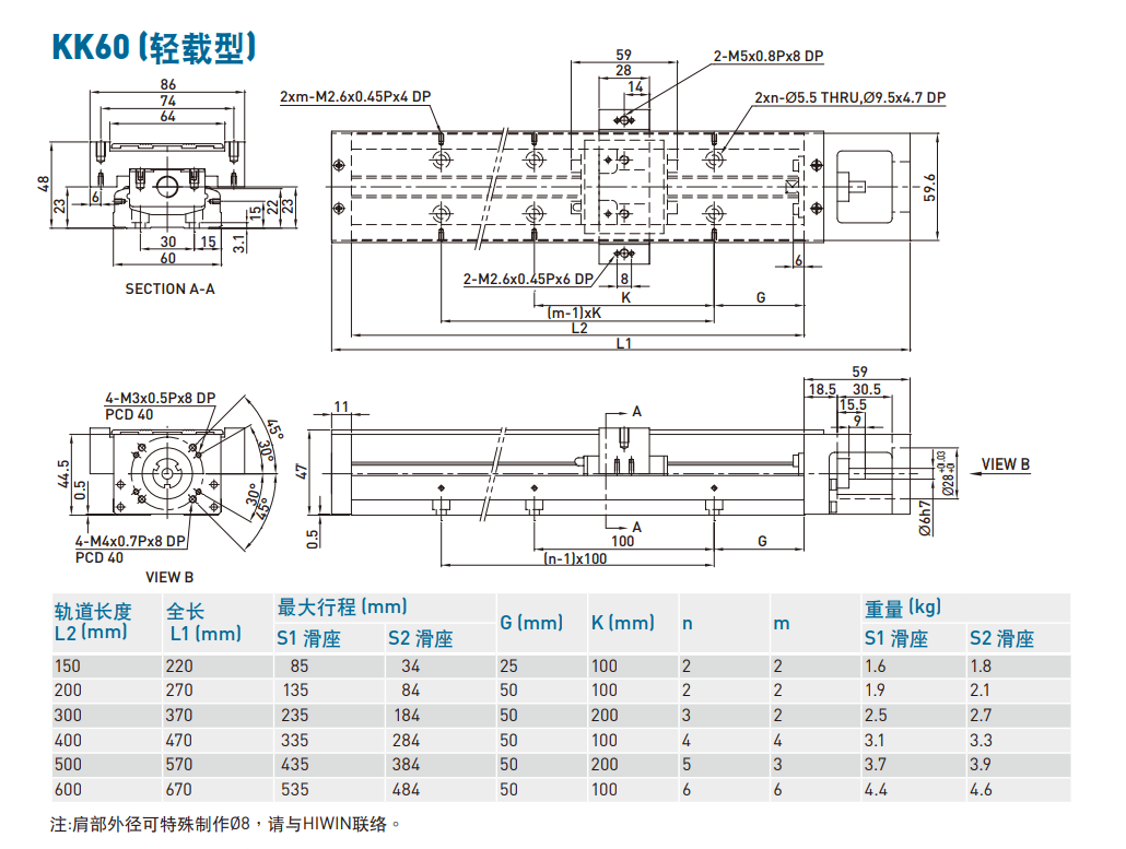 KK60D10C-600A1-F0