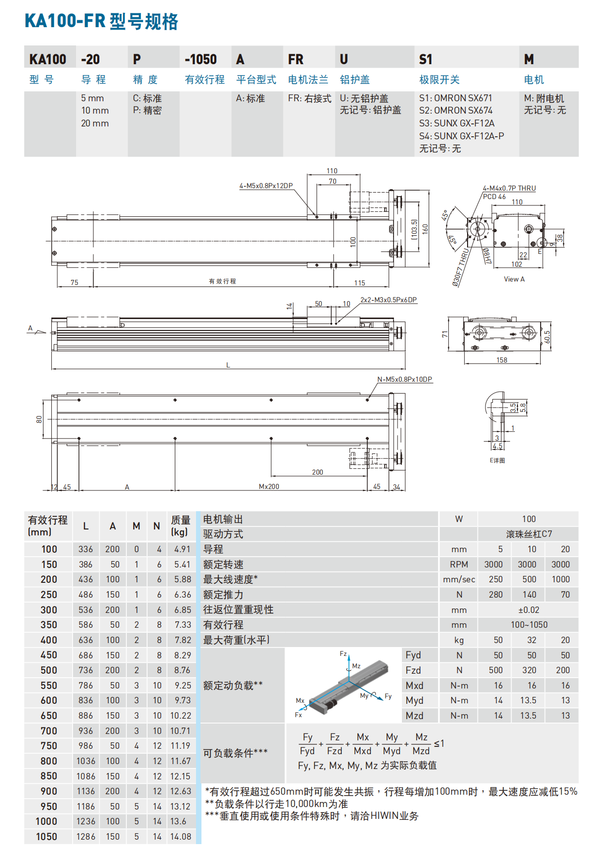 KA1005C-600A-FR