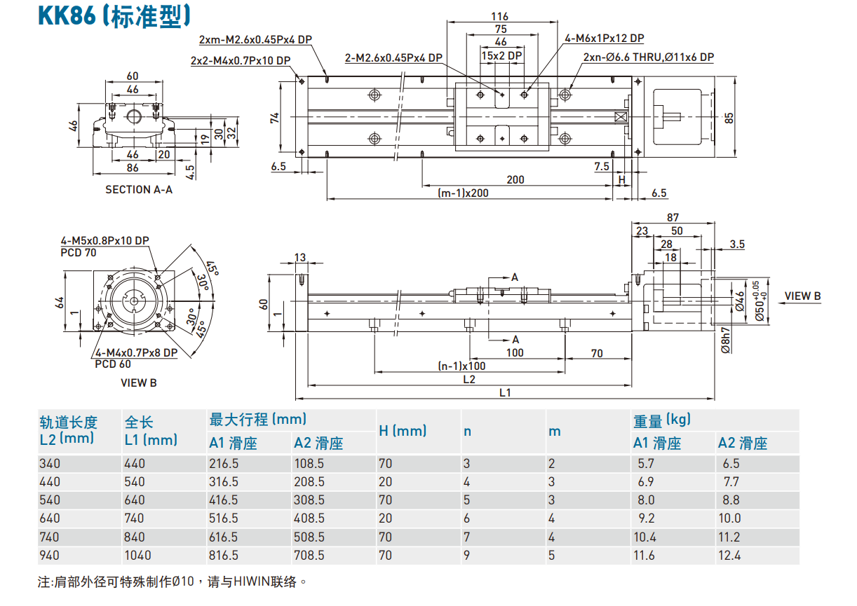 上銀直線模組KK86D10C-340A1-F0