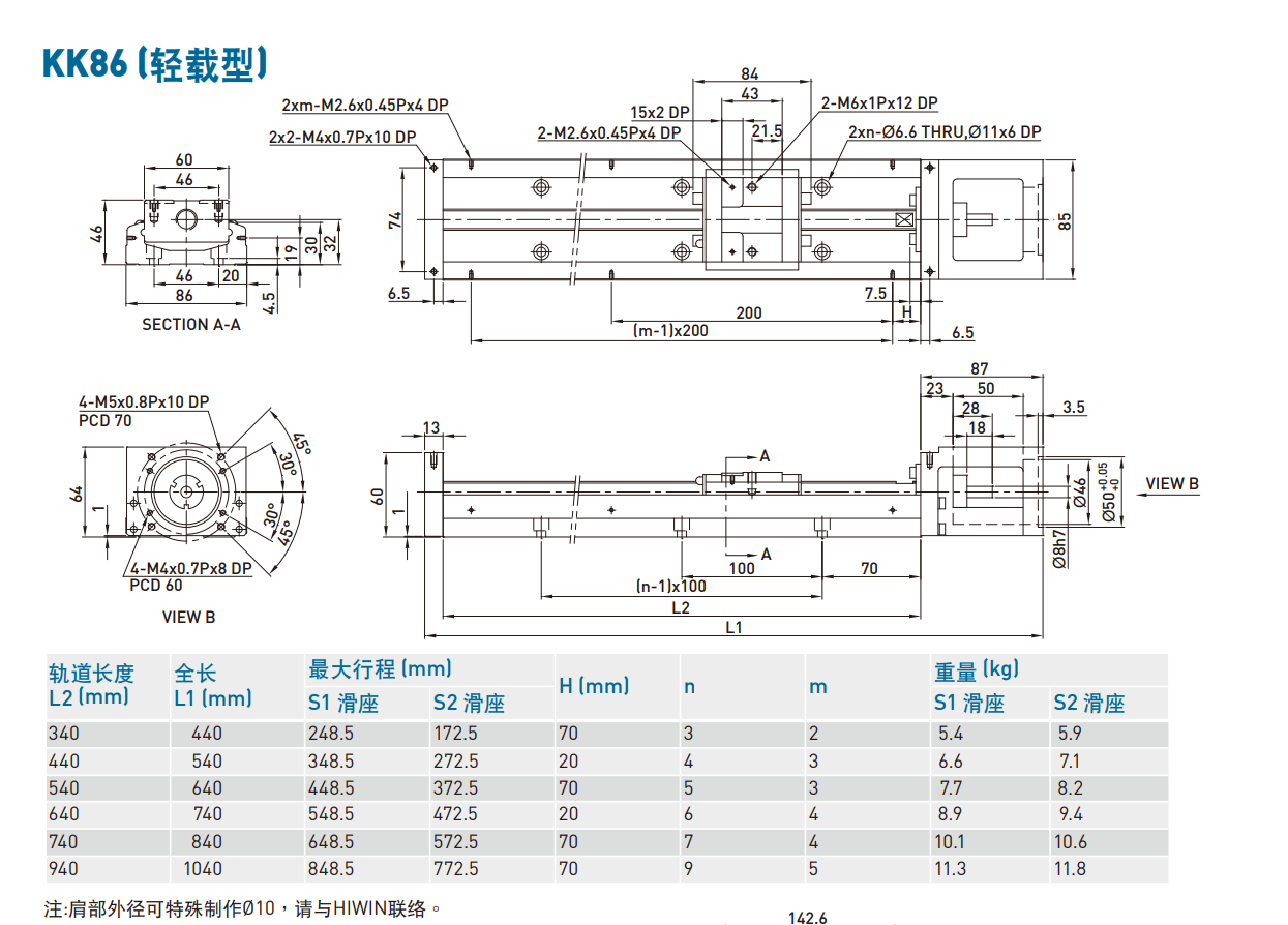 上銀直線模組KK86D10C-340A1-F0