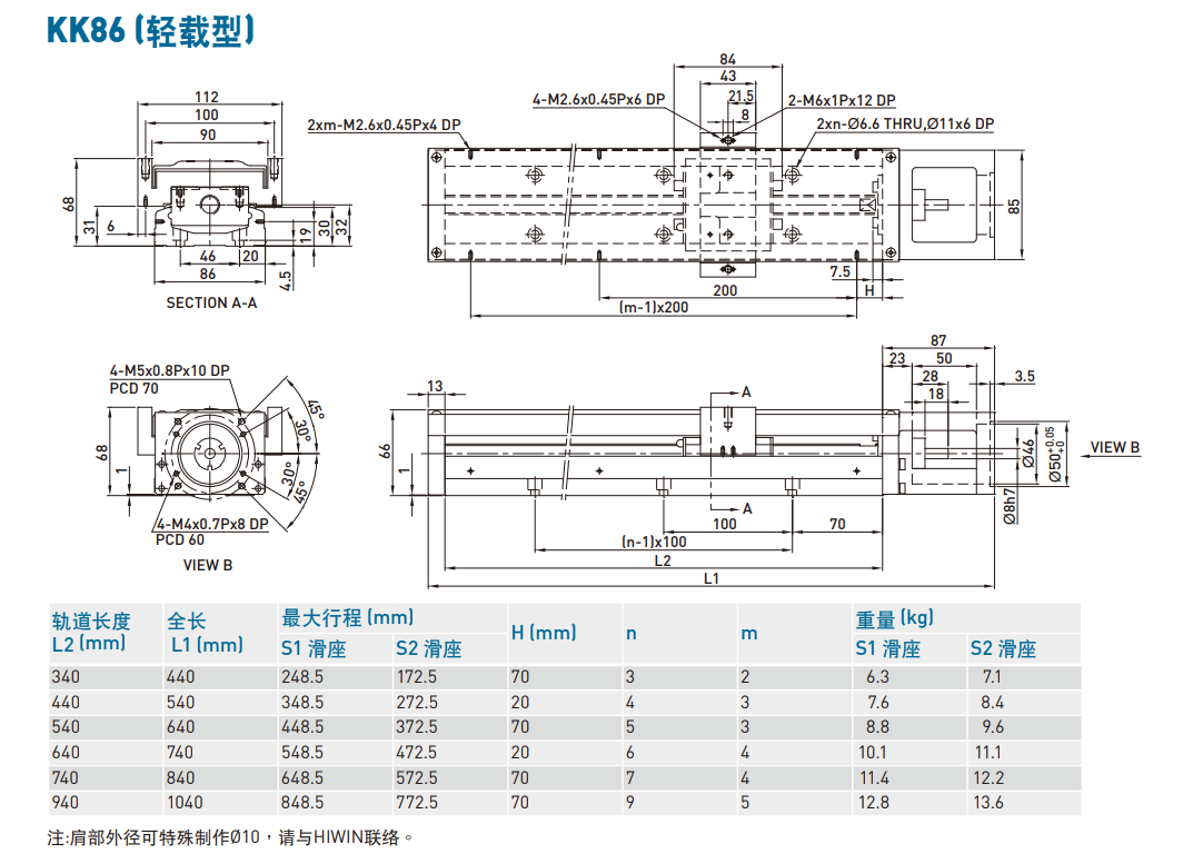 上銀直線模組KK86D10C-340A1-F0