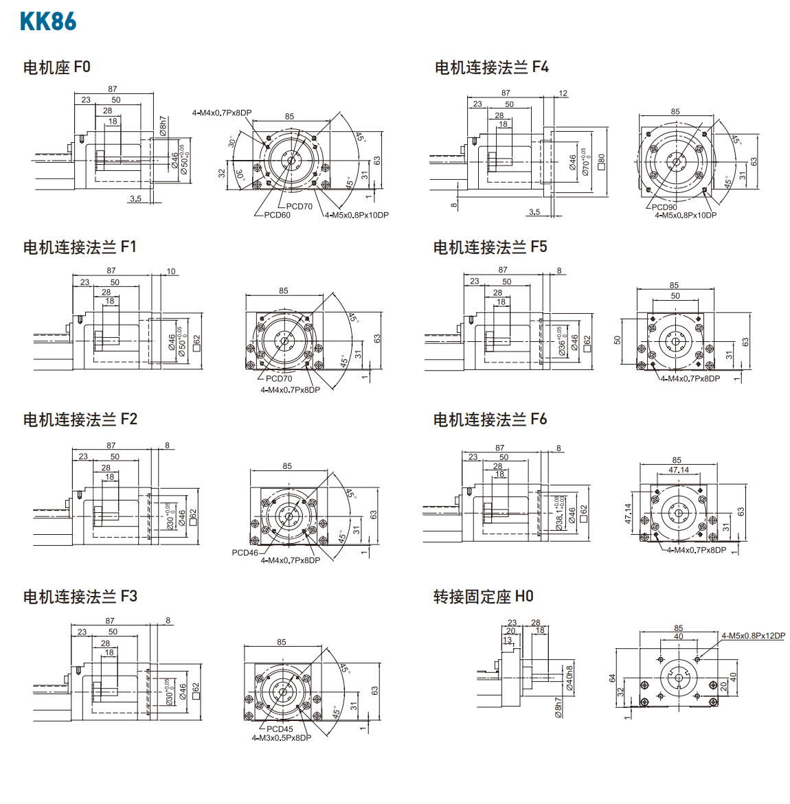 上銀直線模組KK86D10C-340A1-F0