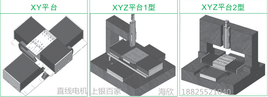 上銀直線電機模組-寬度185