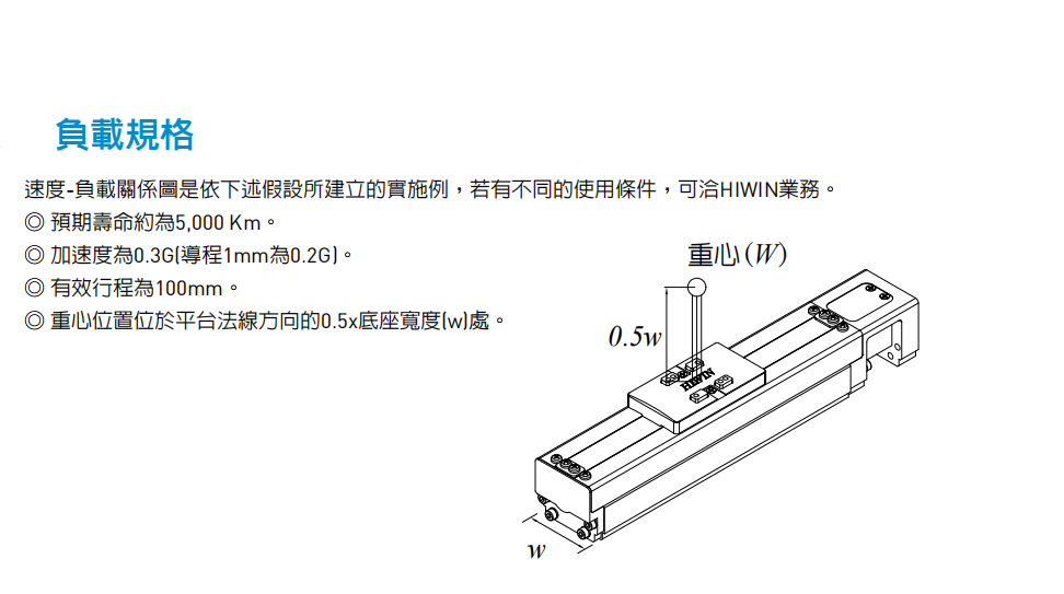 上銀KC模組